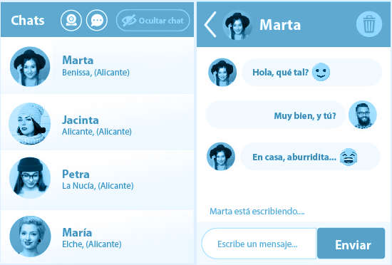 chatea con los usuarios Chatea con los usuarios